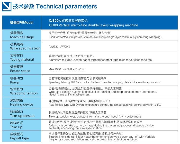 Multi-Core Wire Fine Taping Machine Al Foil, Pet Foil, Transparent Tape, Cotton Paper etc.