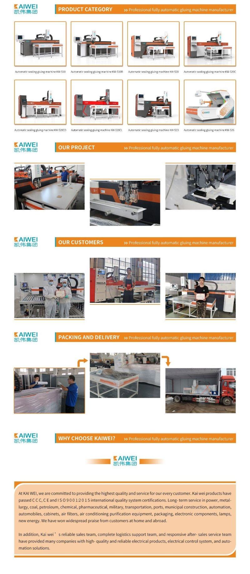 Automatic polyurethane gluing sealing machine for Electrical Control Box