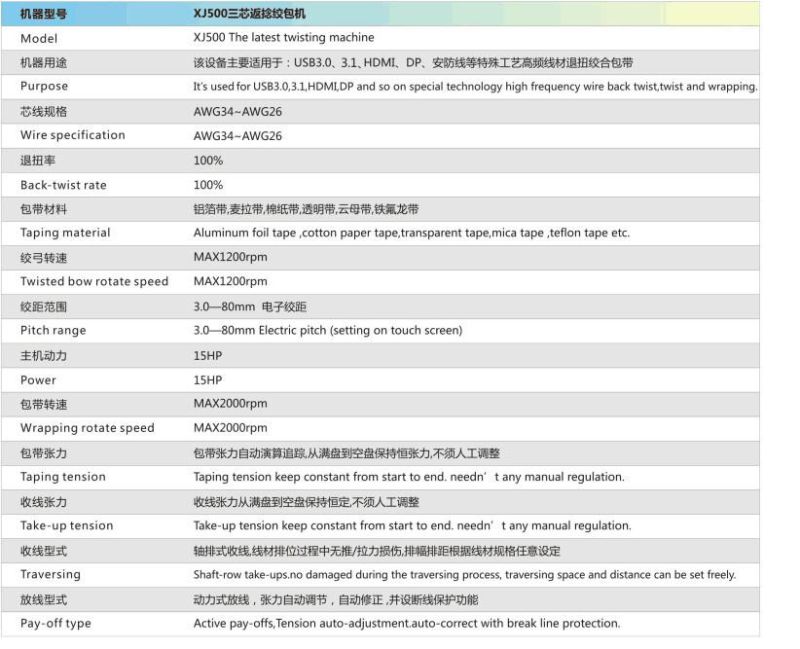 Xj500 Three Core Wrapping+Twisting+Back-Twist All-in-One Machine