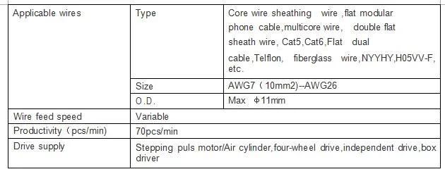 Hc-515f 0.1-10mm2 Automatic Sheath Cable Cutter and Stripper