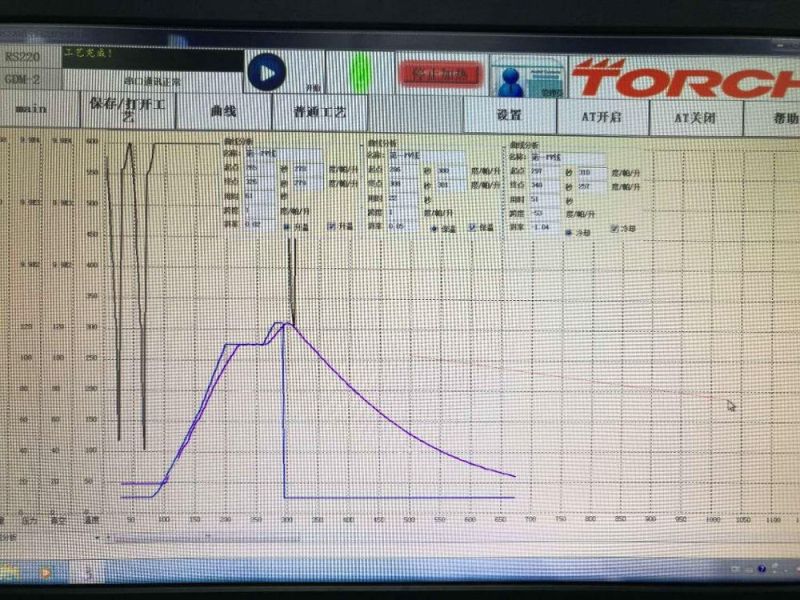 Vacuum Reflow Oven for Semiconductor Soldering V4