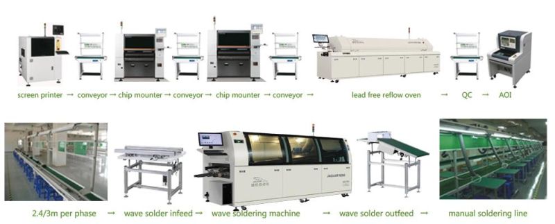 Jaguar Manufacture CE and ISO Certify Easy Install Easy Operate SMT Assembly Line Reflow Oven for LED Strip Lighting Soldering