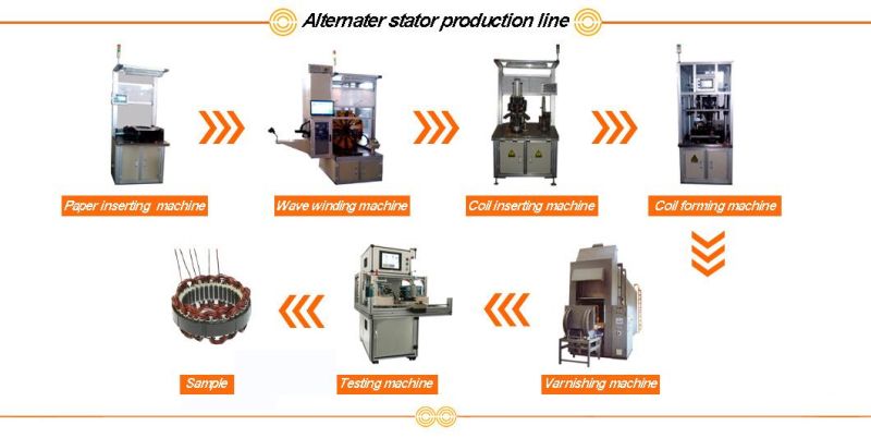 Generator Stator Shed Winding and Coil Inserting Machine