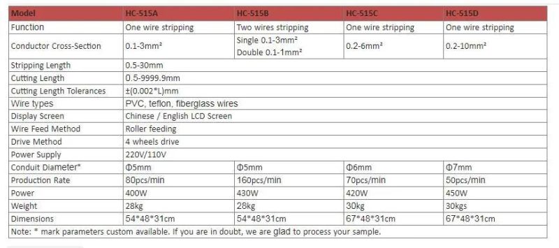 Hc-515A Flat Micro USB Cable Stripping Machine