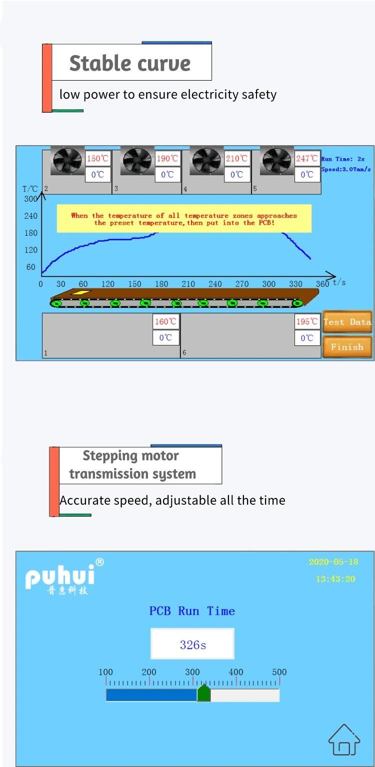 Puhui Factory Original Touch Screen SMT T-960s Benchtop LED New Light Source Reflow Oven