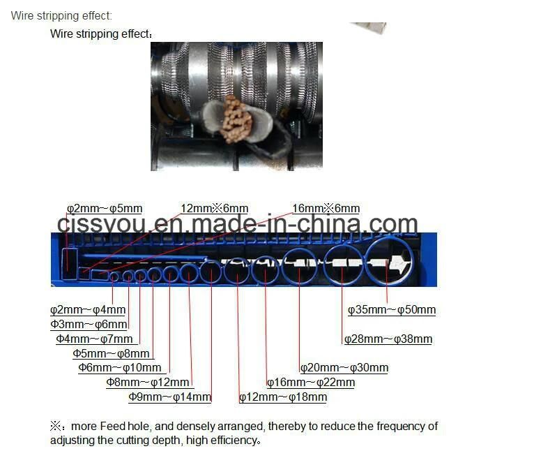 Competitive Price Scrap Cable Wire Stripper Copper Wire Recycle Machine