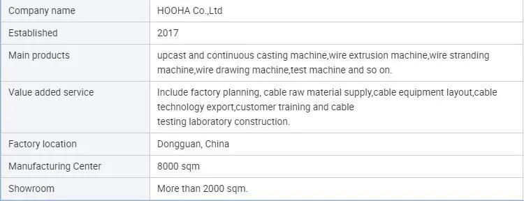 Signal Cable Twisting Electronic Twisting Distance All-in-One Twist Back Twisting Production Line