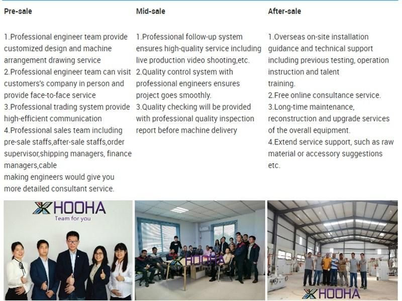 Turn-Key Project on Power Cable Making Equipment