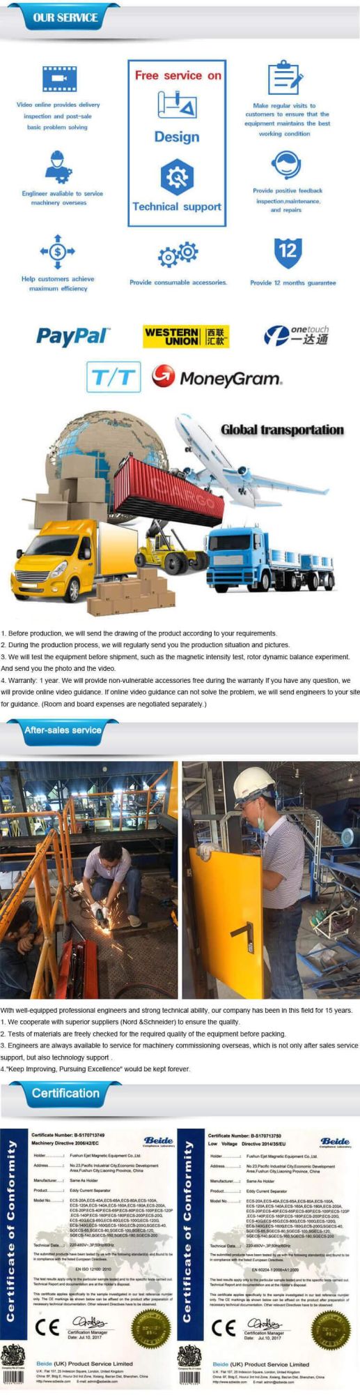 Densen Wet Type Wire Recycling Machine Used for Copper Cable; Water Using Cable Wire Crusher Separator