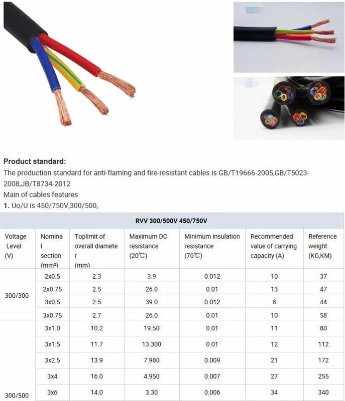 Electric Power Cable Extrusion Machine at Insulation and Sheath