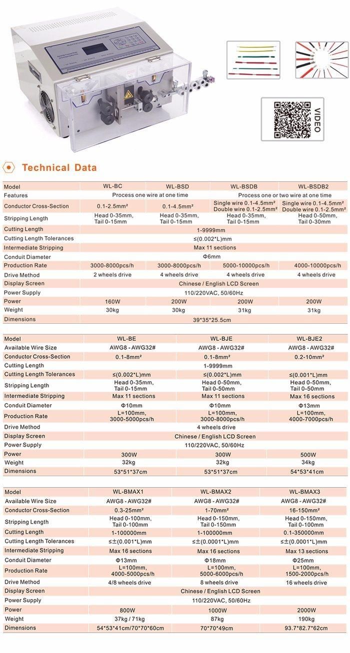 Multi-Conductors Cable Wire Cutting and Stripping Machine Wl-B35