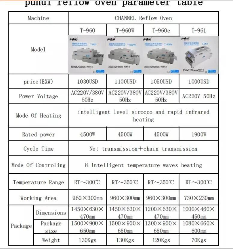 Updated New T960s Infrared IC Heater Reflow Oven Machine