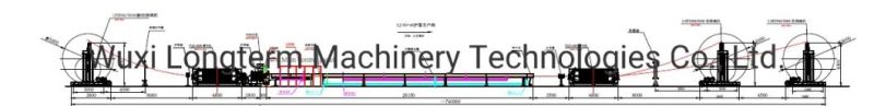 Power Cable Extrusion Machine / Extrusion Line