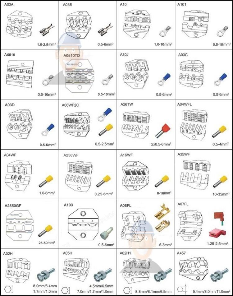Am-10 Pneumatic Terminal Crimping Machine Easy to Change Die Set