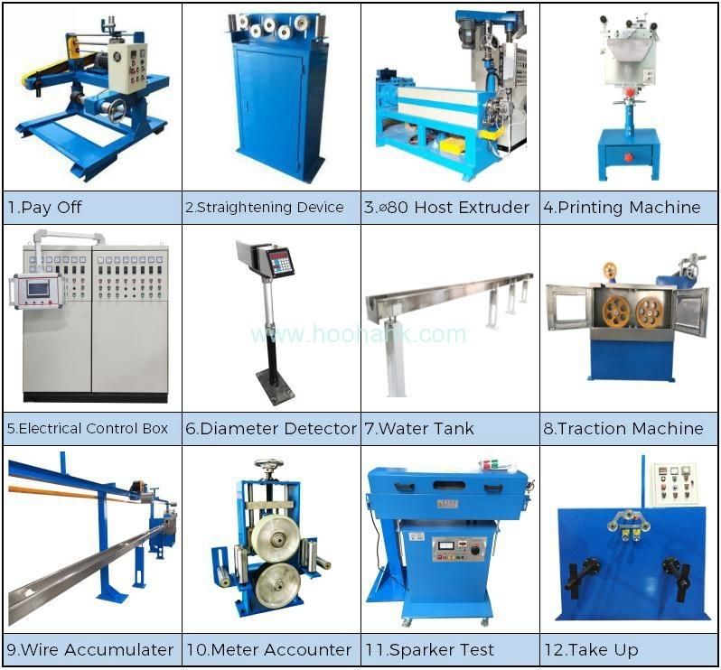 High Capacity 80 Extrusion Machine for Wire and Cable of PVC PE Insulation Material
