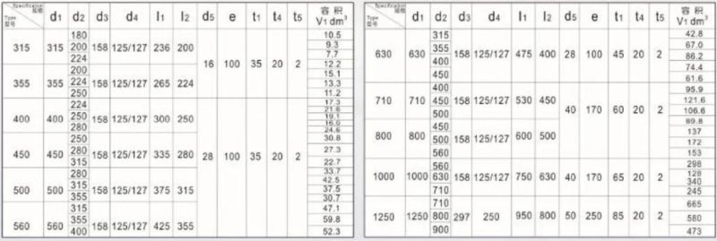 Wholesale China Factory Wire Cable Reel /Drum/Reel~