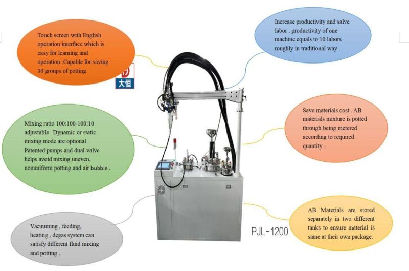 Ab Dispensing and Potting System