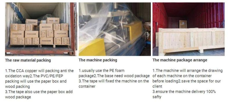 High Quality Laying up Machine in Electrical Cable Manufacturing Equipment