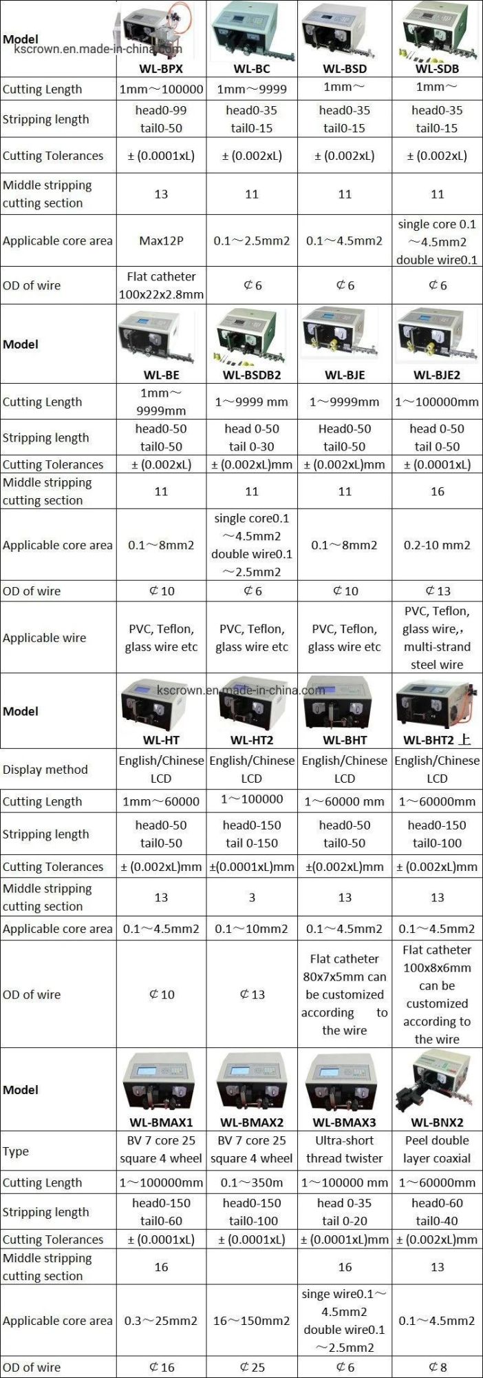 Hot Sales Automatic Wire Bending Cutting Stripping Machine