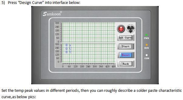 Newly Research and Development Design Curveand Constant Timing Reflow Oven T-937s