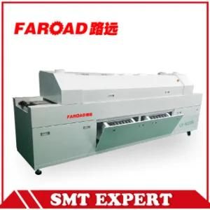 LED Small Automatic Lead Free Bench Top Reflow Oven