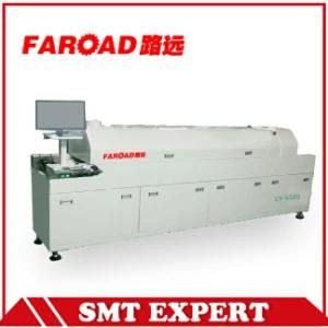 Faroad 6 Zones Induction Heater
