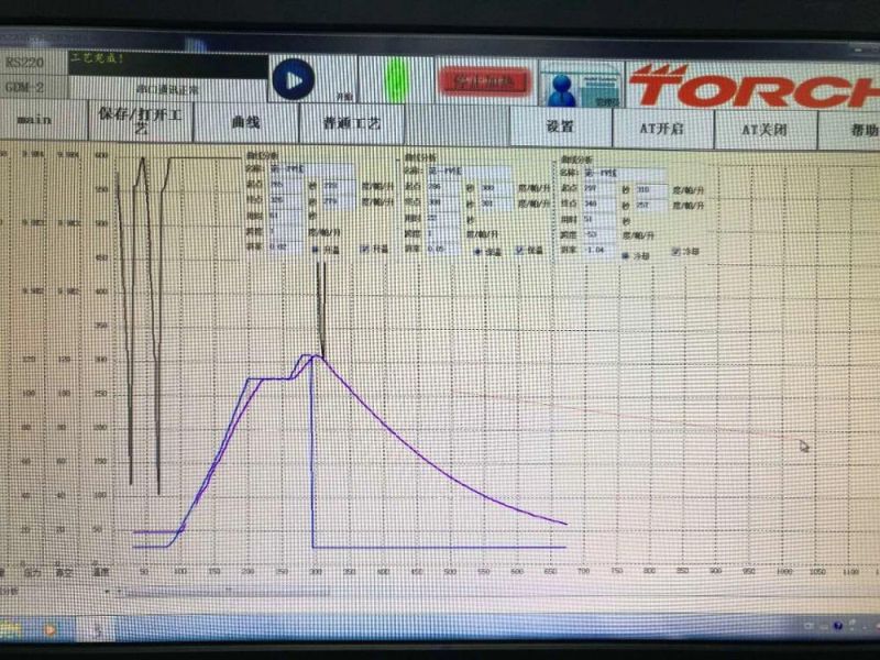 Semicondutor Packaging Vacuum Soldering System Torch V4