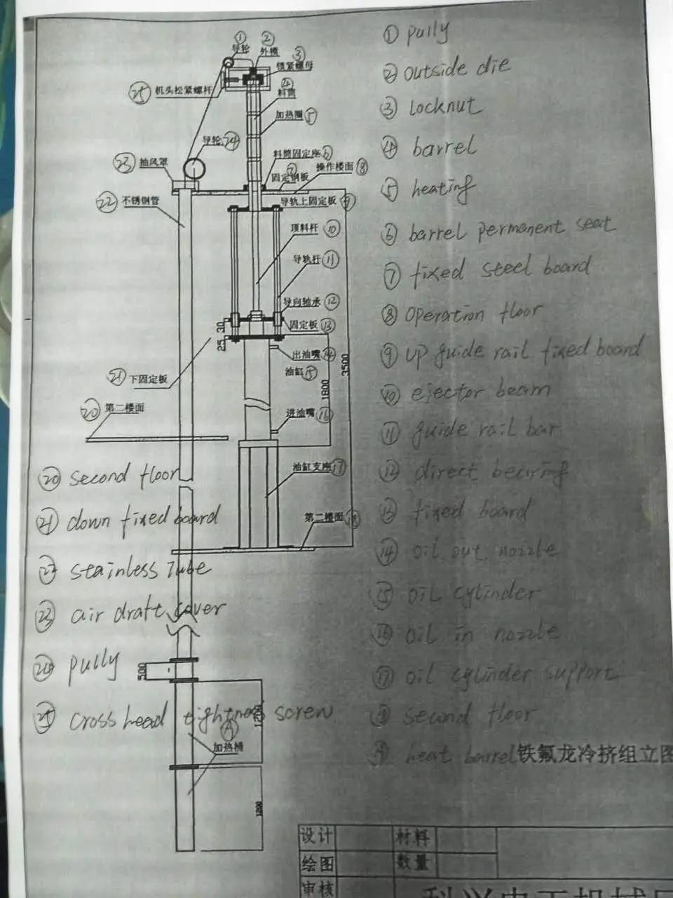 High Quality PTFE Hose and Wire Extrusion Machine