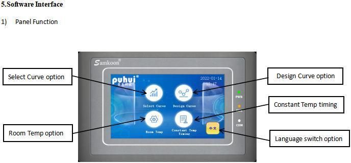 Newly Research and Development Design Curveand Constant Timing Reflow Oven T-937s