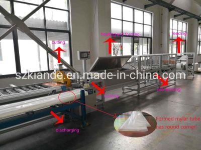 Automatic Mica Mylar Film Wrapping Machine Forming Machine by Heat