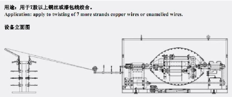 Wire Machine Wire Stranding Machine Double Twist Buncher (hing speed)